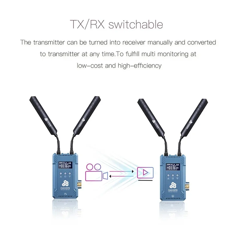 무선 비디오 변속기 시스템, 전문 듀얼 HDMI SDI 이미지 송신기, 리시버 낮은 대기 시간 라이브 스트리밍 키트, 1000FT
