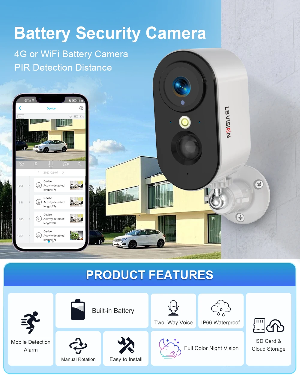 fotocamera alimentata a batteria