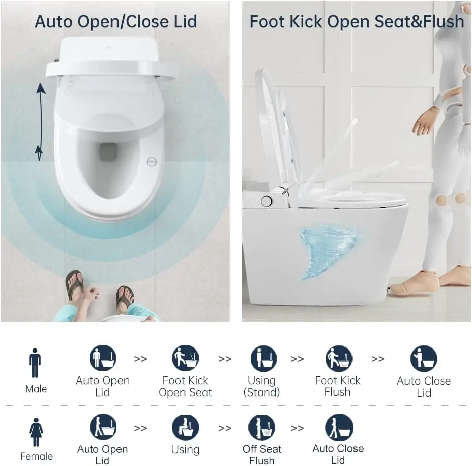 Bidet Toilet Auto Open Close Modern Minimalist Toilet Heated Seat Warm Water Auto Flush Nightlight Electric Elongated 2