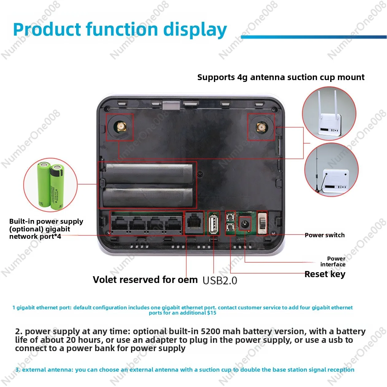 4G 5G Wireless CPE Router WiFi6 Modem with SIM Card Slot Portable Mobile Hotspot for Outdoor Home Broadband Sharing - 5