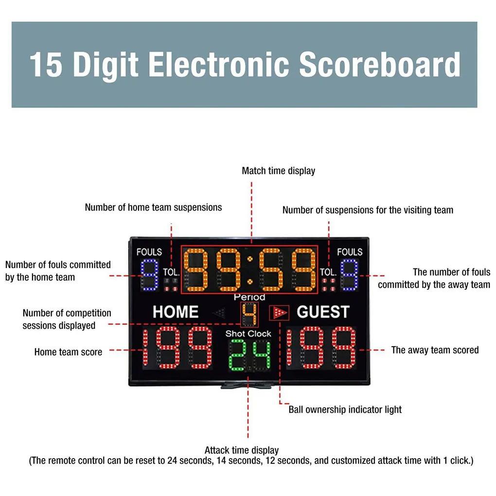 Digital Scoreboard Wall Hanging PortableRemote Electronic Scoreboard for Volleyball Outdoor Tennis Boxing Basketball