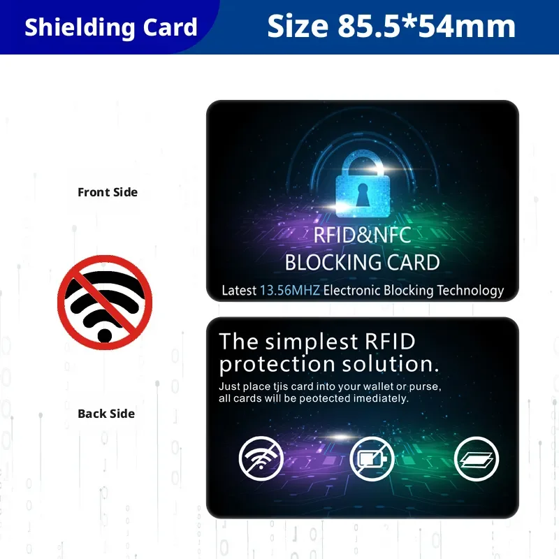 RFID Blocking Credit Card Protector Set – Ultimate Shield for Cards, IDs & Passports Against NFC Theft