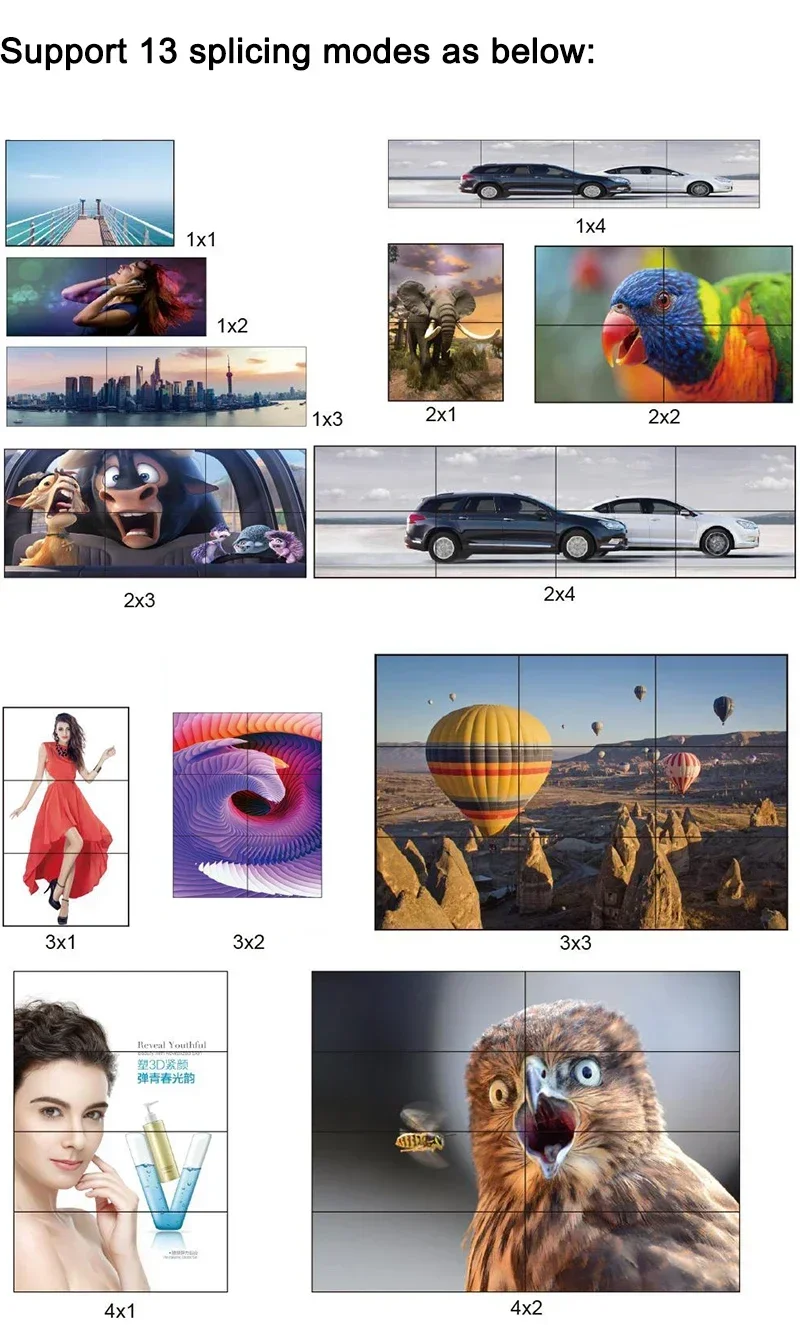 4K 3x3 HDMI 비디오 월 컨트롤러 1x3 1x4 2x2 2x3 2x4 TV 스플라이서 수평 화면 접합 프로세서 180도 미러링 플립