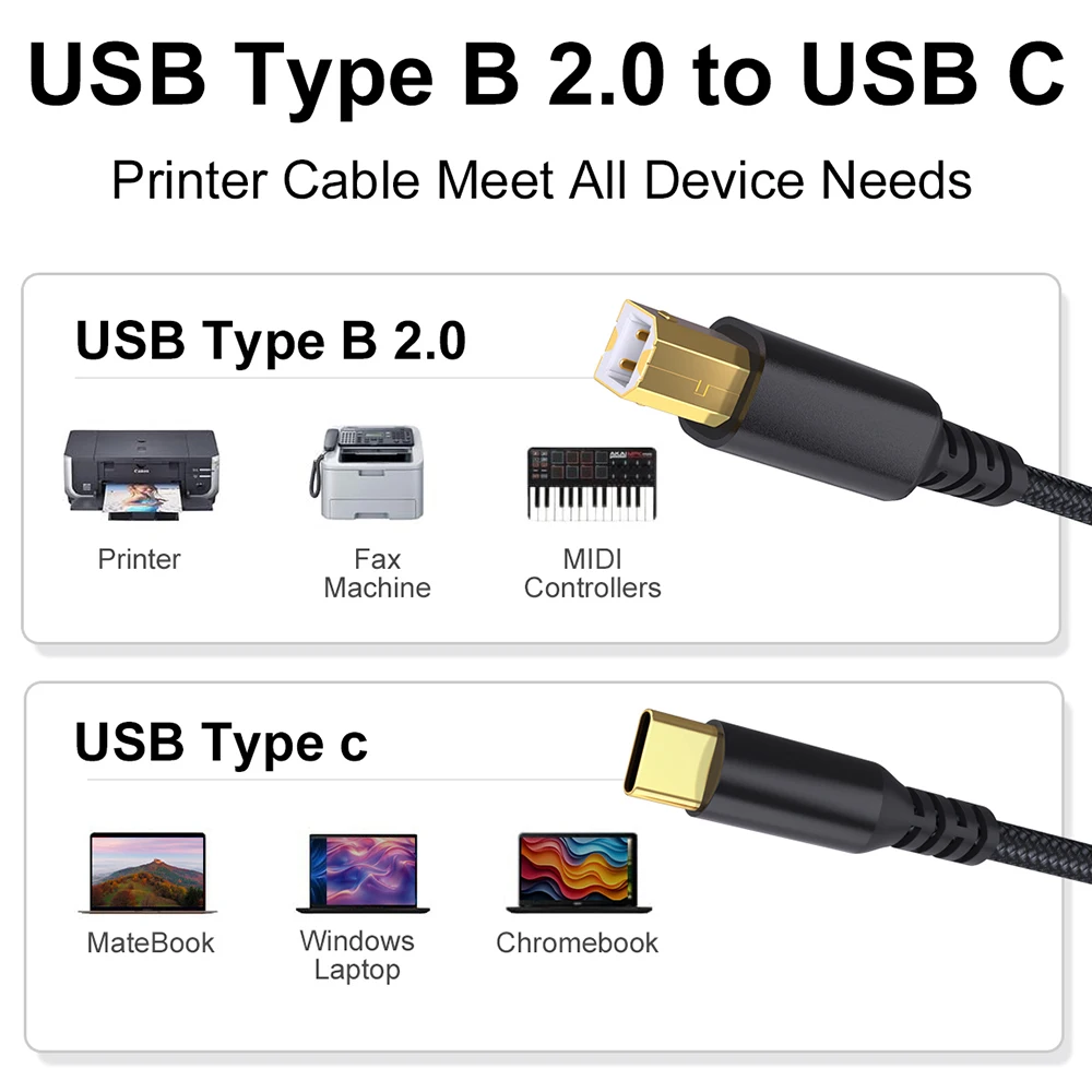 USB 타입 C - USB B 프린터 스캐너 케이블 그레이 코드 (캐논, 엡손, HP, 삼성, 유니버설, 사무용 데이터 전송 와이어)