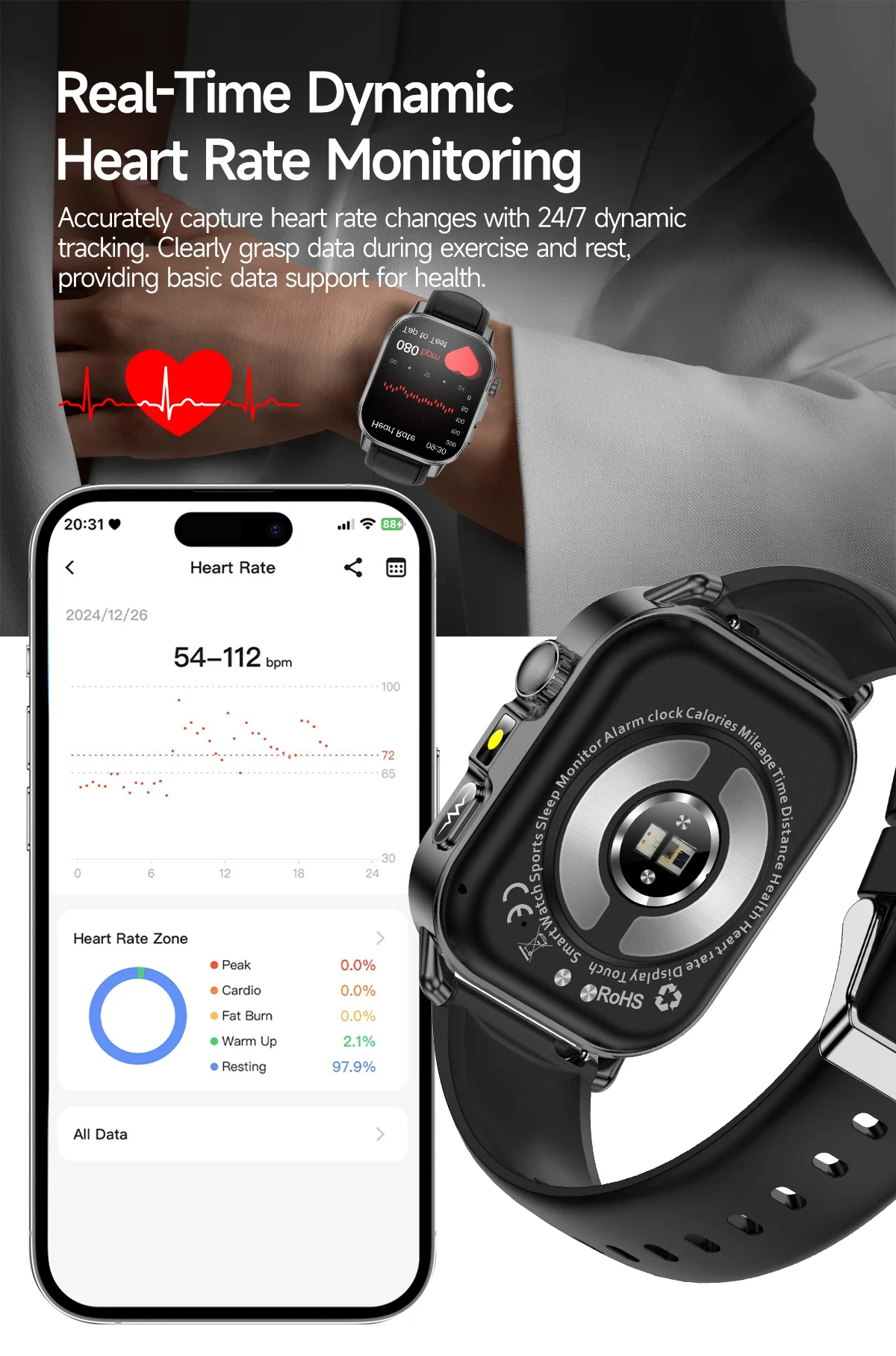 Micro Physical Examination Smartwatch Blood Pressure Uric Acid Blood Lipids Heart Health Analysis Smart Watches for Women 2026