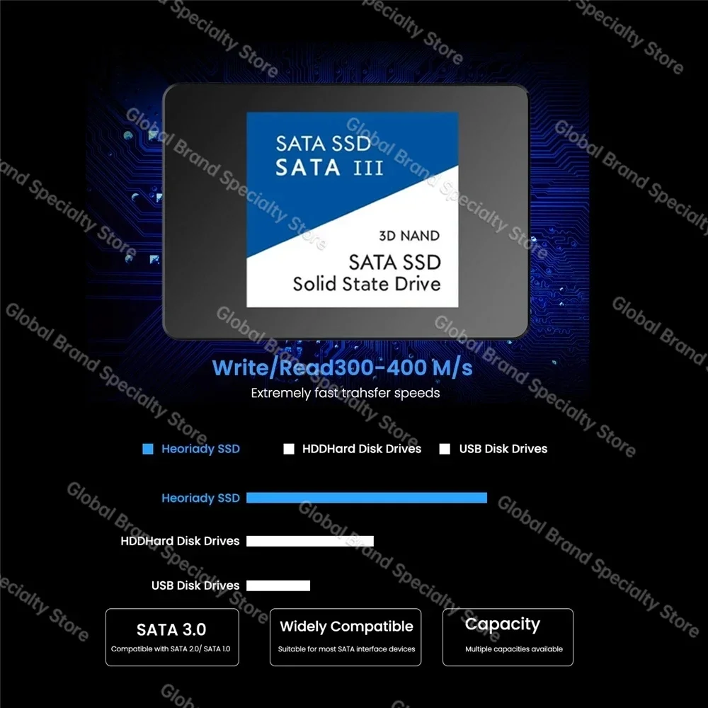 Ʈ ǻ ƮϿ  SSD, 2.5 ġ, 2TB, 4TB, 1TB,  HDD, M.2 SATA ̽, 8TB ϵ ̺