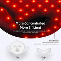 Foreverlily Face Neck Silicone LED Mask 7 Colors LED Light Photon Therapy 3D Flexible Facial Beauty Mask Skin Brighten Skin Care 3