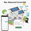 Tuya Smart WiFi Energy Clamp 1/2 Channel Bidirectional Current Sensor Alarm Solar PV System Energy Threshold KWh Power Monitor 4