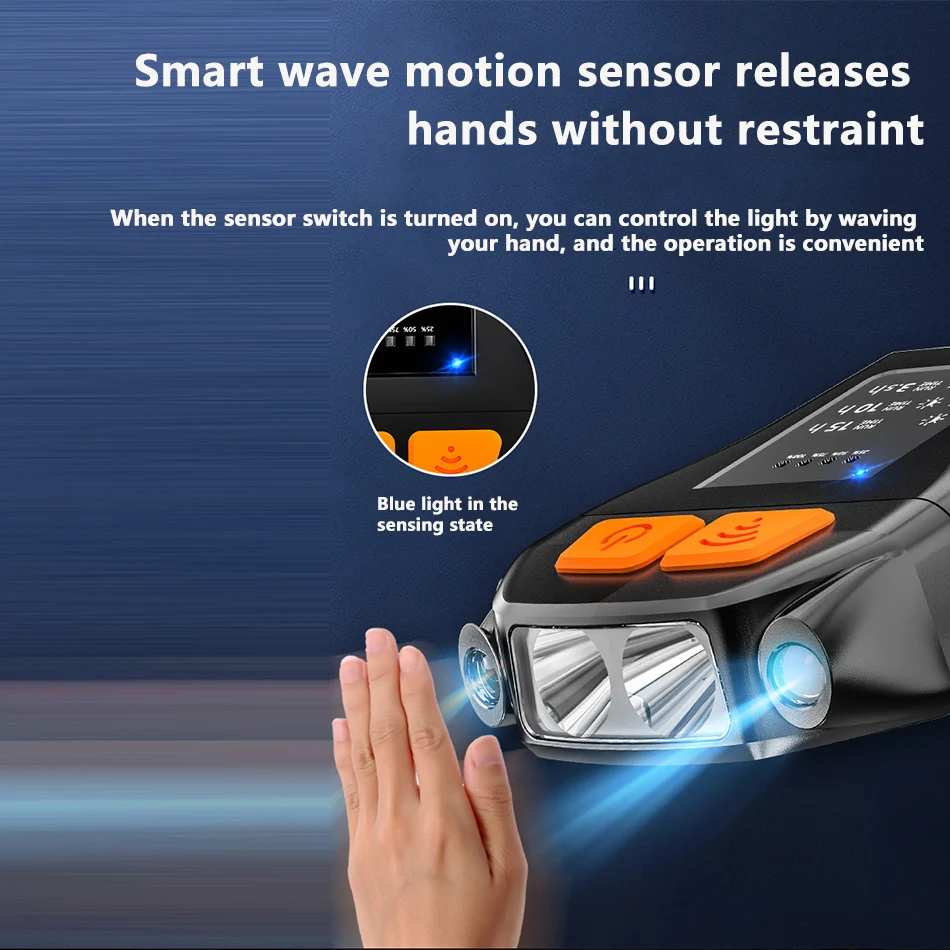 ZK20 Mini Headlight Outdoor Clip Cap Light Smart Sensor Waterproof Cycling Night Fishing Flashlight Portable Head Lamp Tool