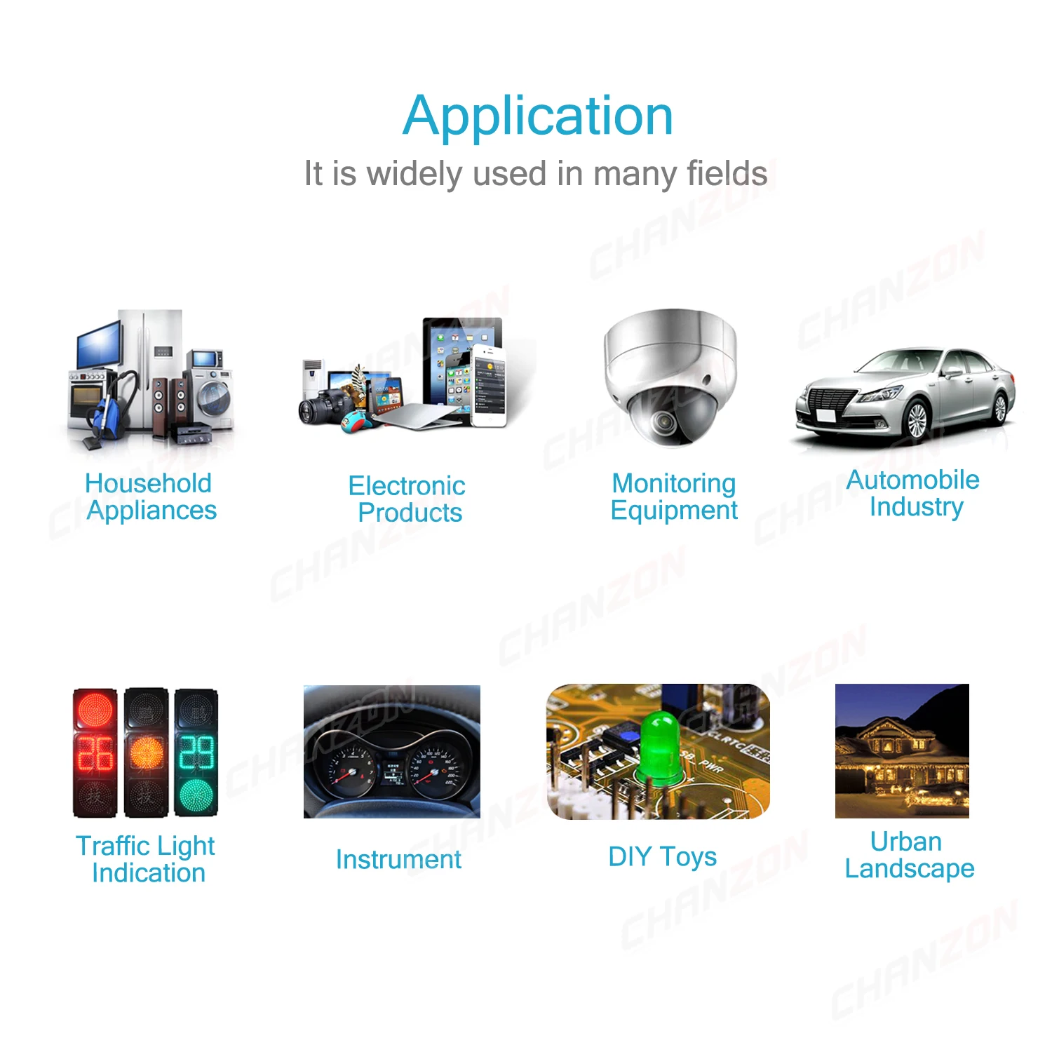 dsc-products
