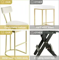 2Pcs Counter Height Bar Stools Set with Back Metal Frame & Upholstered Seat Tall Barstools for Kitchen Island, Home Dining Room 4