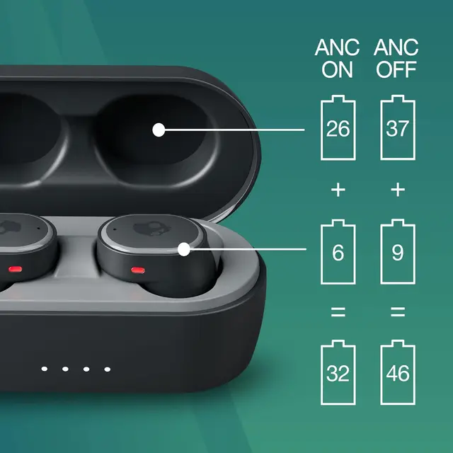 ANC Wireless Bluetooth Earbuds - Image 4