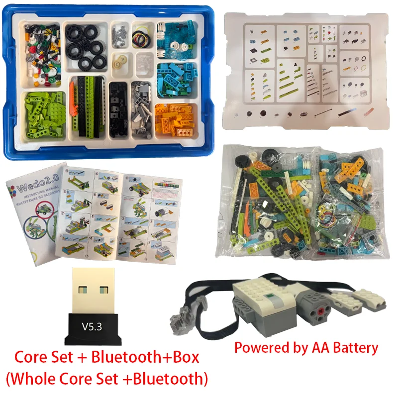 Core Set Bluetooth
