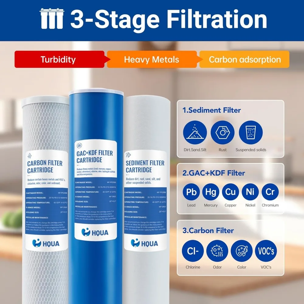 WF3-01 3-Stage Whole House Water Filtration System, Reduces Heavy Metals 2