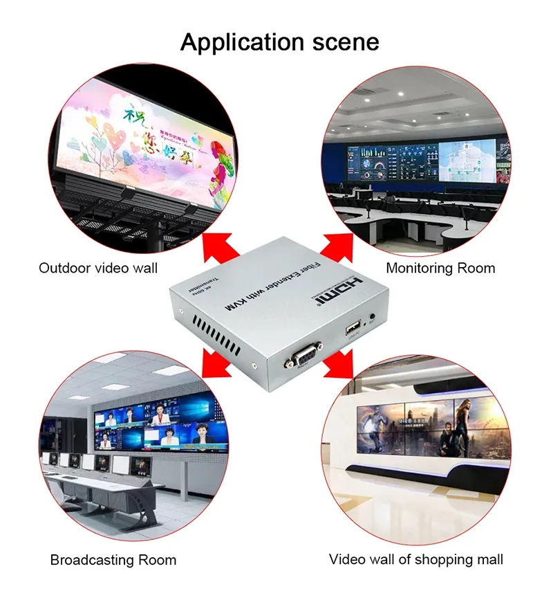 Фото Оптоволоконный удлинитель 4K 60 Гц 20 км HDMI KVM от LC оптоволоконного кабеля HDMI оптоволоконный USB KVM удлинитель видео аудио передатчик с выходом №5