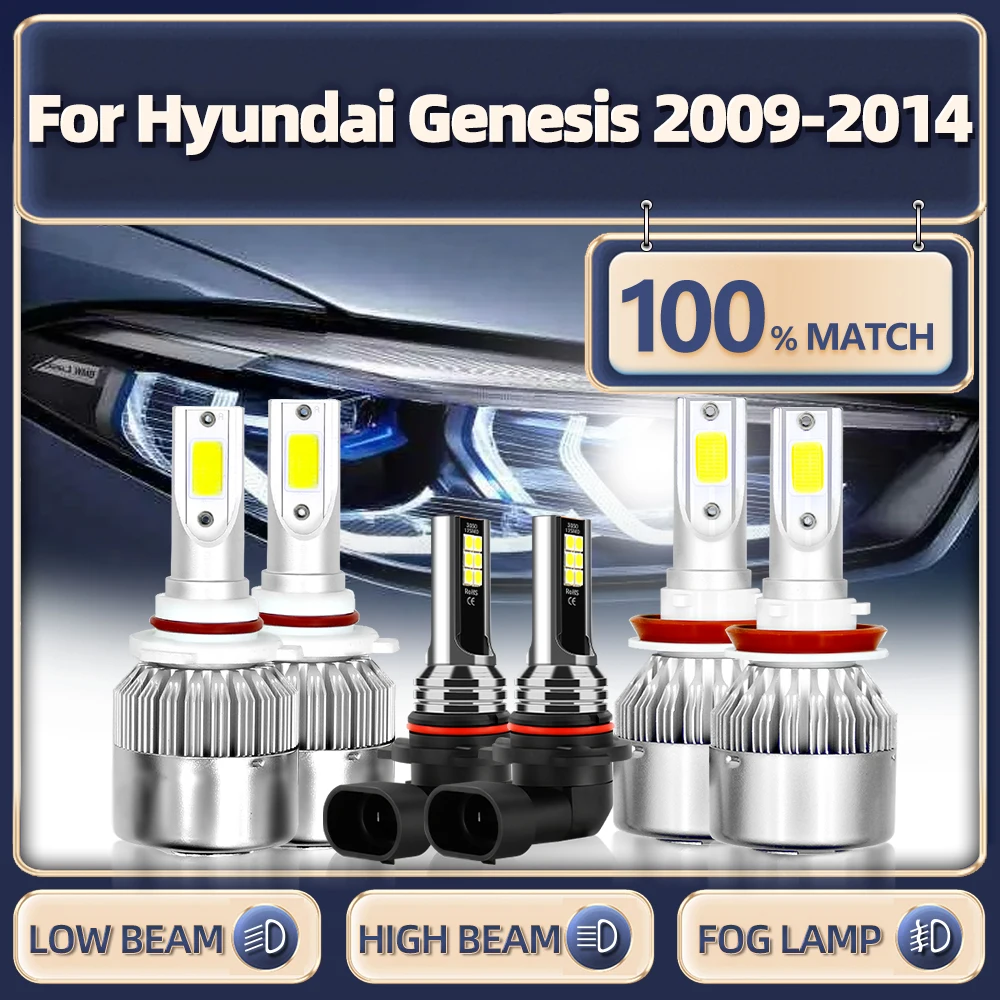

H7 H11 HB3 Canbus LED Haedlight Fog Lights 60000LM Turbo Car Light Bulbs 12V For Hyundai Genesis 2009 2010 2011 2012 2013 2014