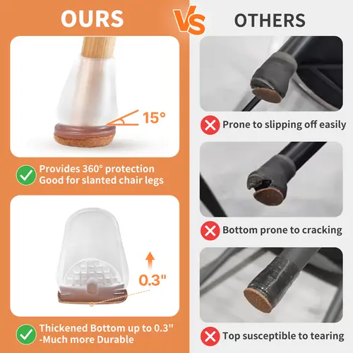 16PCS Chair Leg Floor Protectors with Thick Wrap Felt Pads Silicone Furniture Foot Cover Table Feet  Protect Floors - Image 4