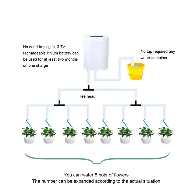 Kültéri Virágnövény Otthoni Sprinkler 8/4/2002 Fej Automatikus Öntöző Szivattyú -Vezérlő Csepegtető Öntözőkészülék Időzítő Rendszer - Image 2