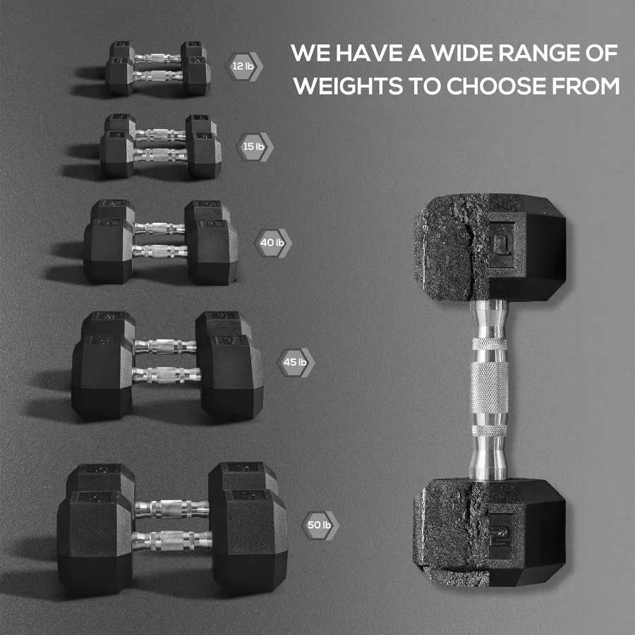 Hex Dumbbell Set of 2, Rubber Weights Exercise Fitness Dumbbell with Non-Slip Handles, Anti-roll, for Women or Men Home Gym Work