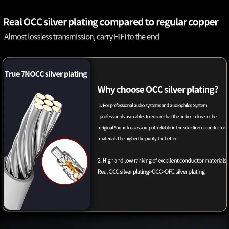 Audio cable audio speaker cable HIFI Silver-plated Speaker Cable HI-FI High-end Amplifier Loudspeaker Cables Banana Plug Wire Line 7N OCC Speaker Cable