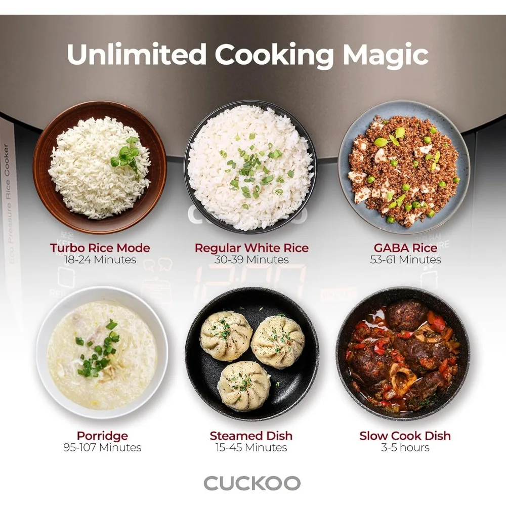 High 6 Cup Electric Heating Pressure Rice Cooker & Warmer &ndash; 12 Built-in Programs Including Glutinous (White), Mixed, Brown