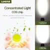 Set Led Track Lights Fixture 12/20/30/40W COB Ceiling Spot Light Led 220V Track Lamp Home Lighting For Living Room Clothing Shop 5