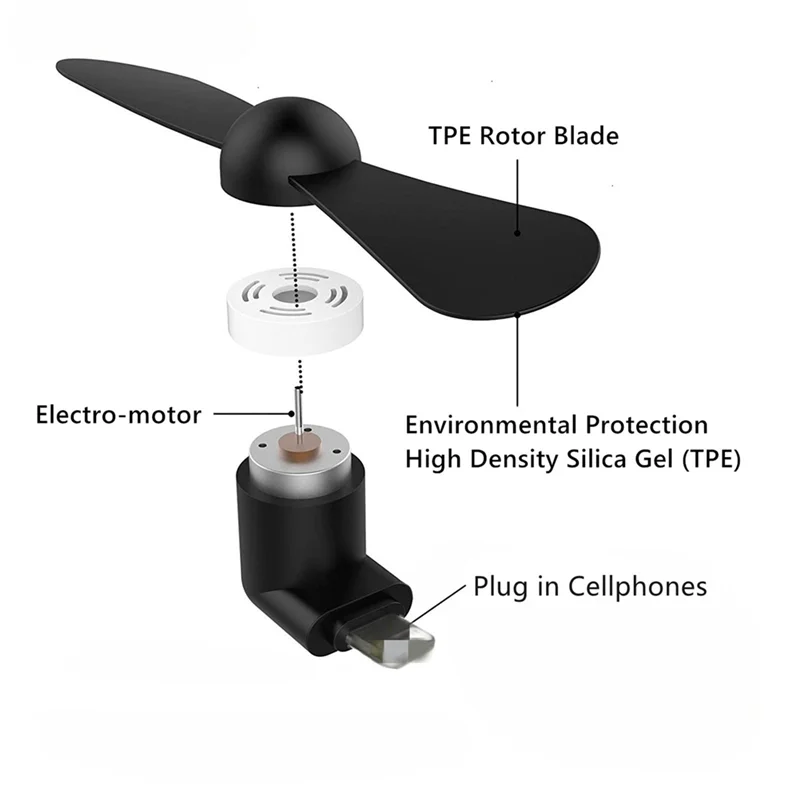 10PCS Mini USB Fan for Cellphones Portable Cell Phone Fan for Pocket Travel Fans Plug in Mobile Phones HOT