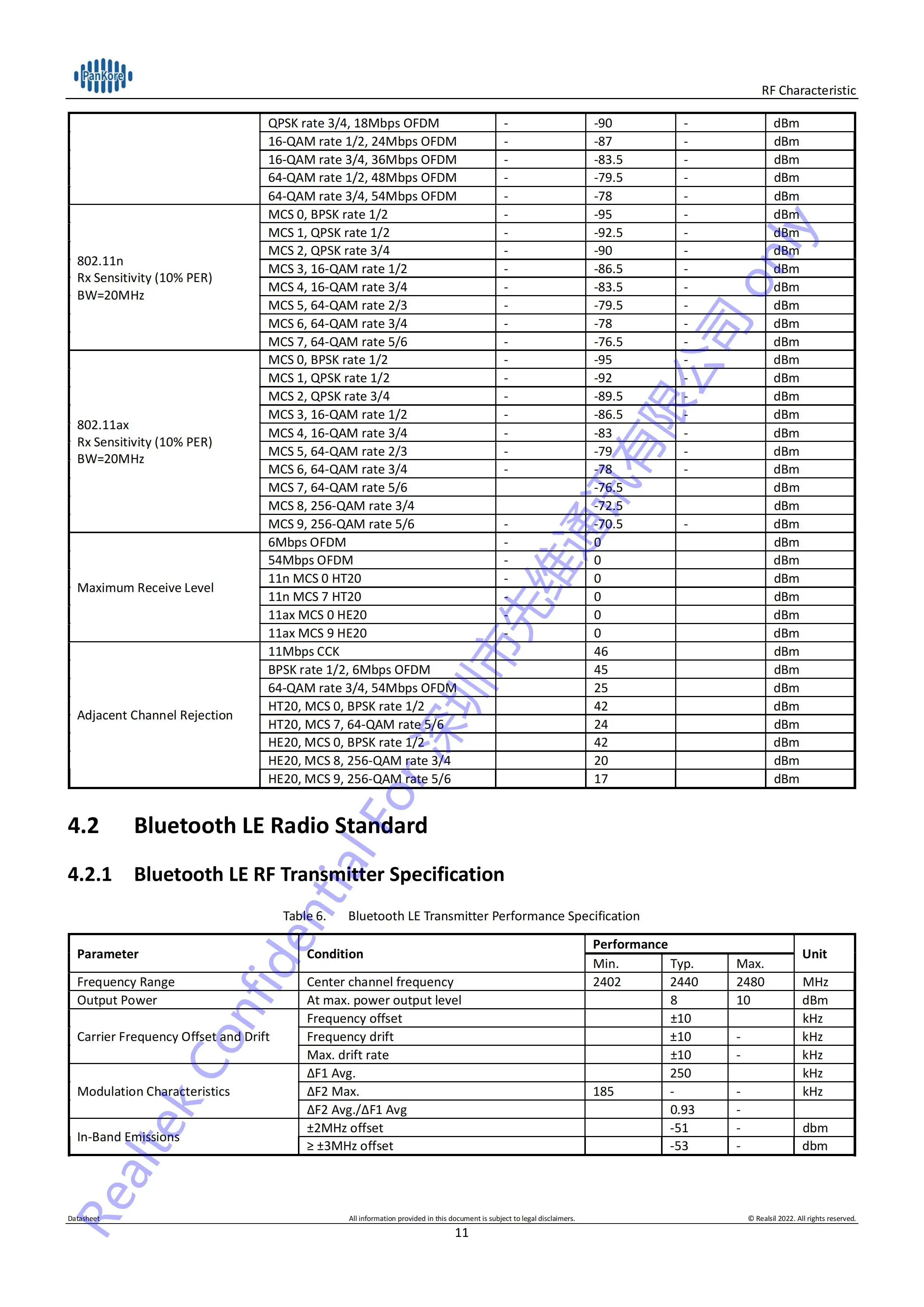 RTL8710ECF/PKE8710ECF-C53-F20 IoT-Entwicklungsplatine WiFi6 & BLE5.2, drahtloses Modul mit extrem geringem Stromverbrauch – Detail 6
