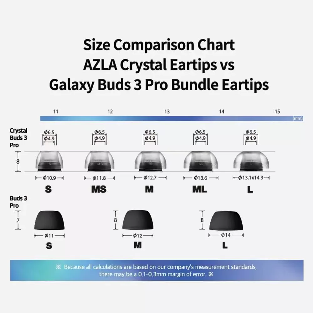Galaxy Buds3 Pro spigenケース AZLAイヤーピース Galaxy Buds3 Pro