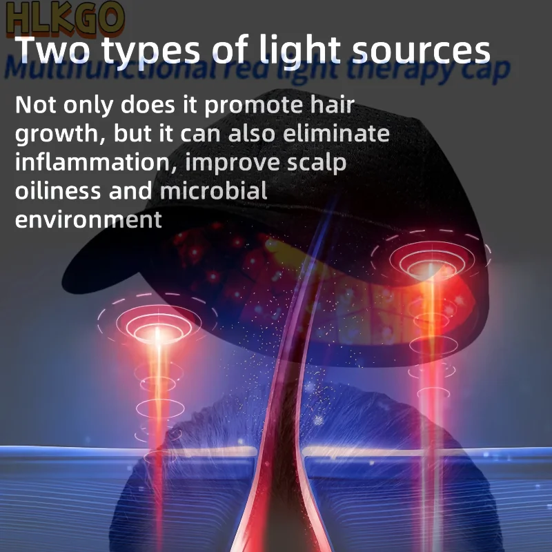 Medical Grade 96 Lasers Hair Growth Cap 650nm 5mW LLLT for Effective Hair Loss Treatment
