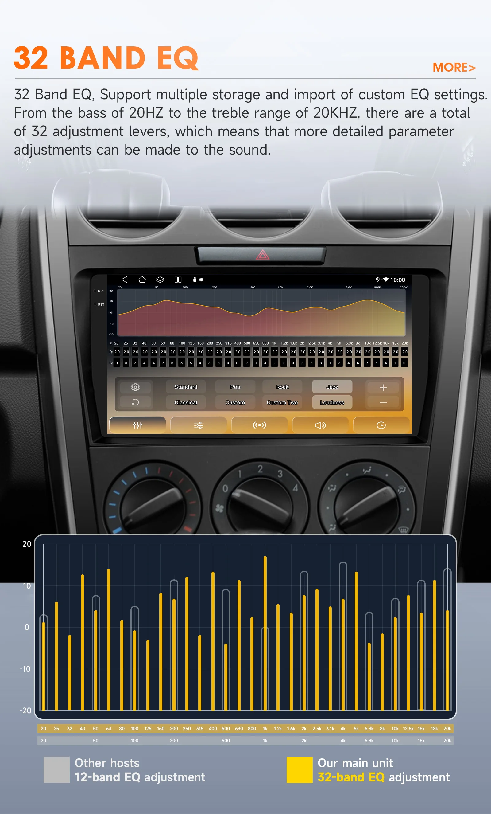 OSSURET Gran Oferta, Radio de Auto con Navegación GPS Android 14 de 9 Pulgadas y 2 Din para Mazda CX7 2008-2015, Unidad Principal con Snapdragon 6115, CarPlay Inalámbrico, Android Auto, SWC, Octa Core, DSP, 4G LTE, Wifi, Bluetooth, Reproductor de Audio y Video para Auto, Opcional 360 ° Reproductor Multimedia para Auto con Cámara 8