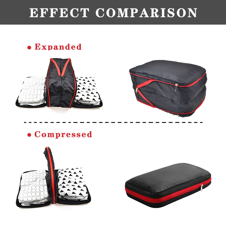 Best Compression Packing Cubes Carry Luggage - Waterproof Compression  Packing - Aliexpress