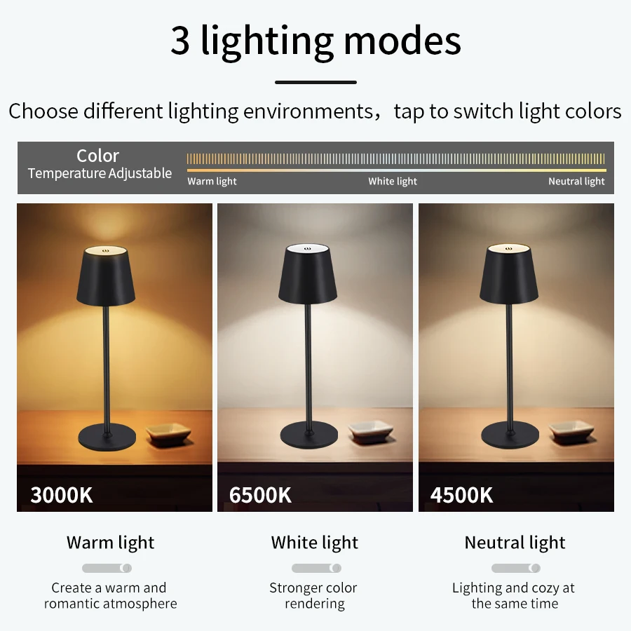 P3 System Controller | Martin Lighting | English, image size:900x900