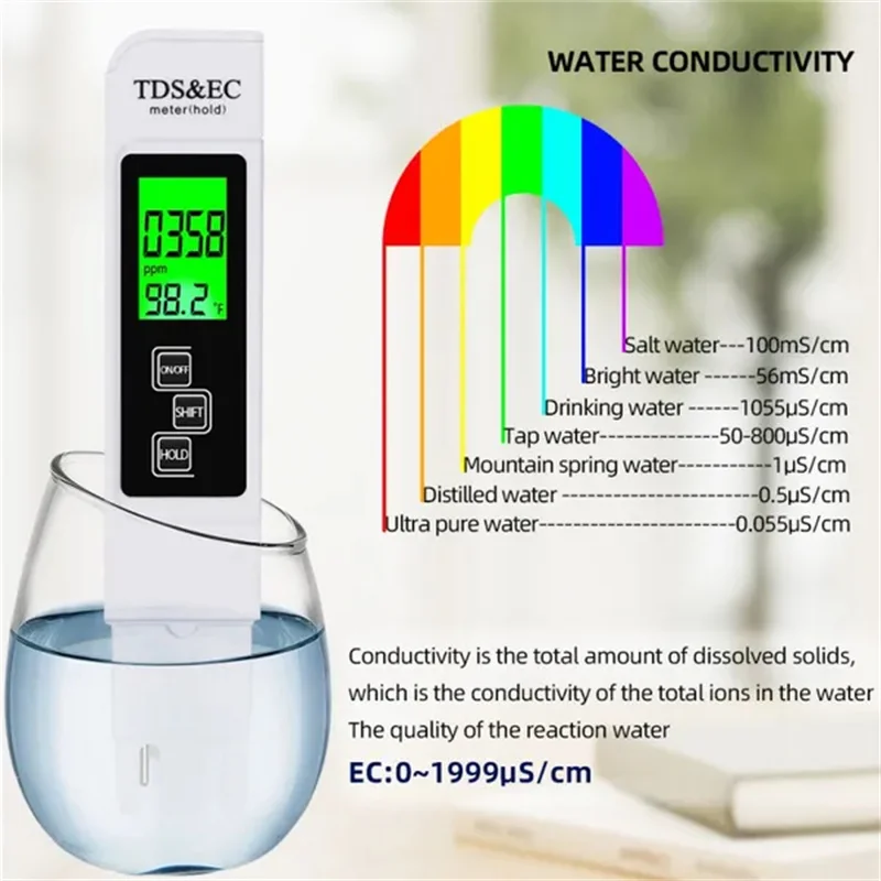 3 in 1 PH Tester Water  PH Meter TDS EC Temperature Meter Digital LCD Water Testing Pen Purity Water Quality Monitor Testing Pen 3
