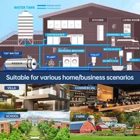 BORVA เครื่องกรองน้ํา UF ไหลสูงทั้งบ้าน 0.01μm ตัวกรองแร่สแตนเลสพร้อมเมมเบรน PVDF แบบล้างทําความสะอาดได้ 1000L 3