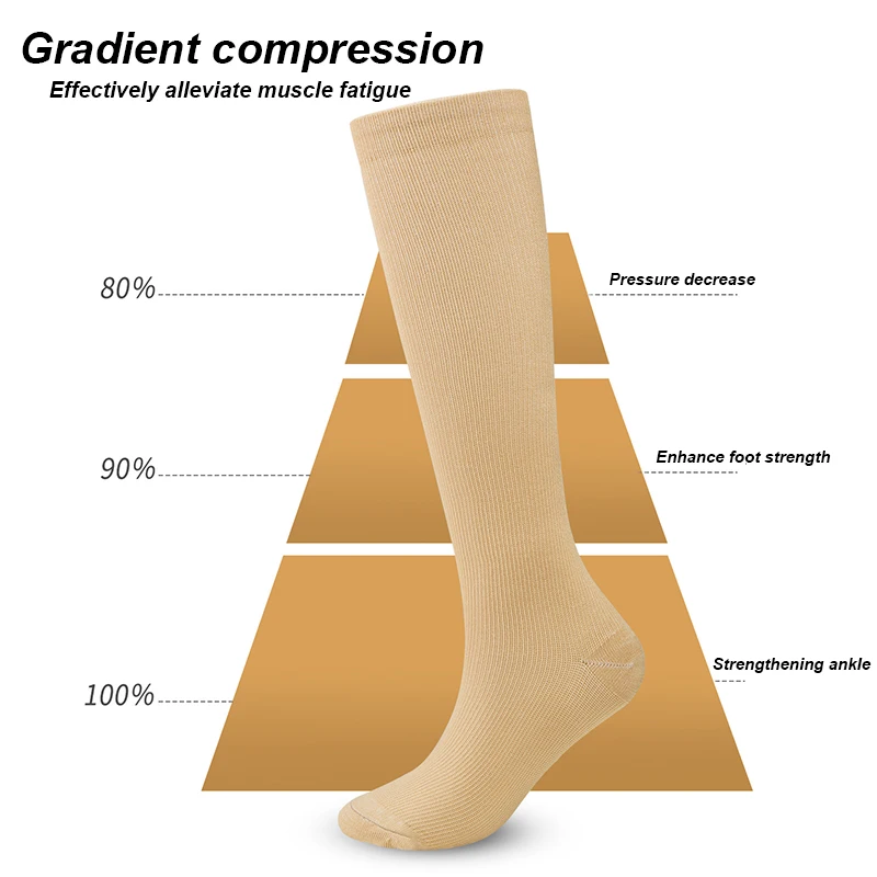 Рисунок 3 - Спортивные высокие компрессионные