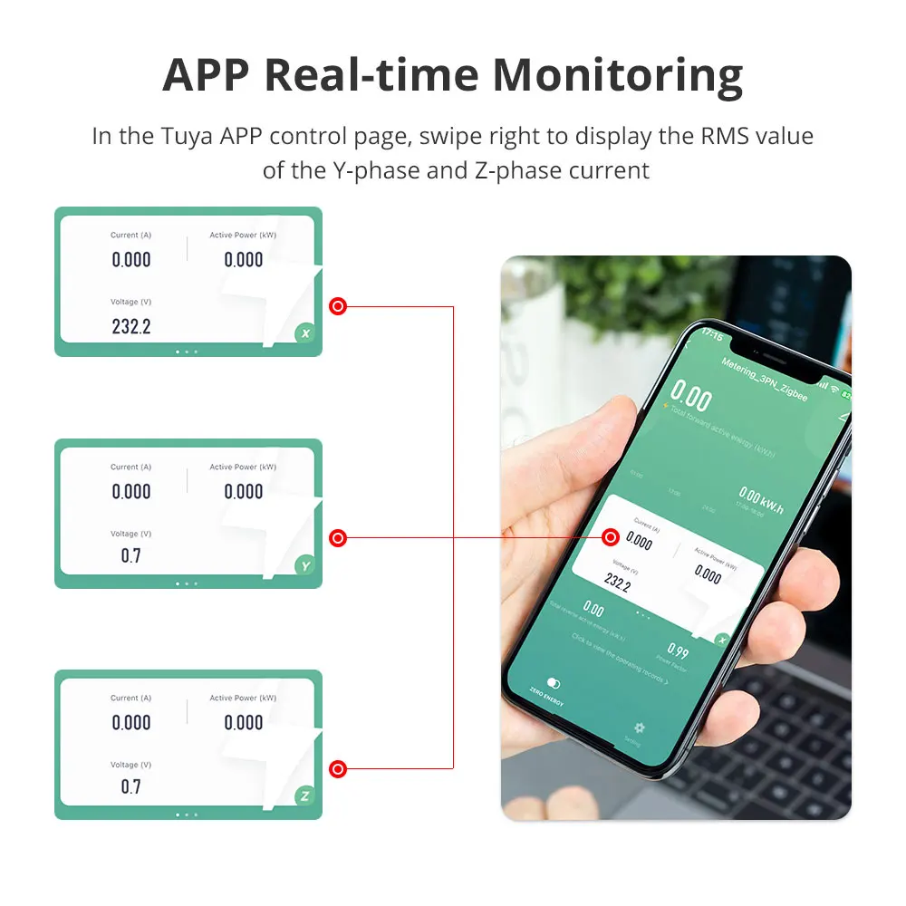 Zemismart Zigbee WiFi 3상 에너지 미터 전력 모니터링 실시간 측정 소비량 63A Tuya Smart Life와 함께 작동
