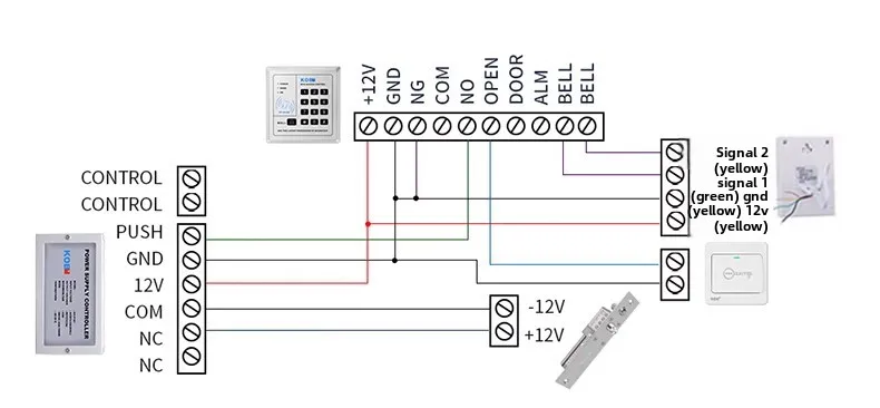 access control electric interlock concealed embedded electronic control lock gla