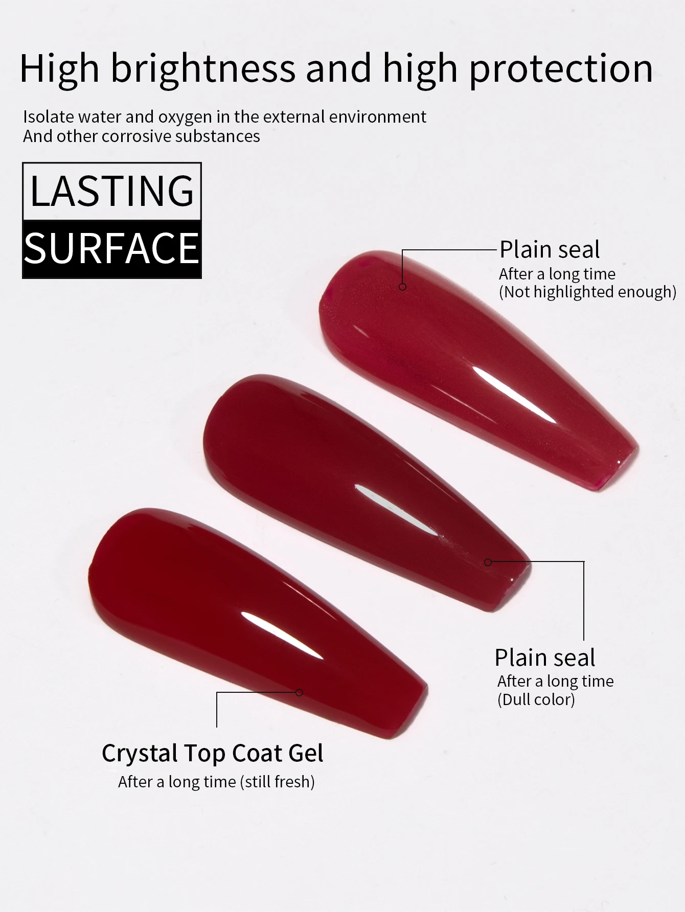 RSNAIL 10g Crystal Top Coat Gel Nail Polish No Wipe Transparent Base Gel Soak Off UV LED Semi-Permanent Varnish for Nail Art Gel 4