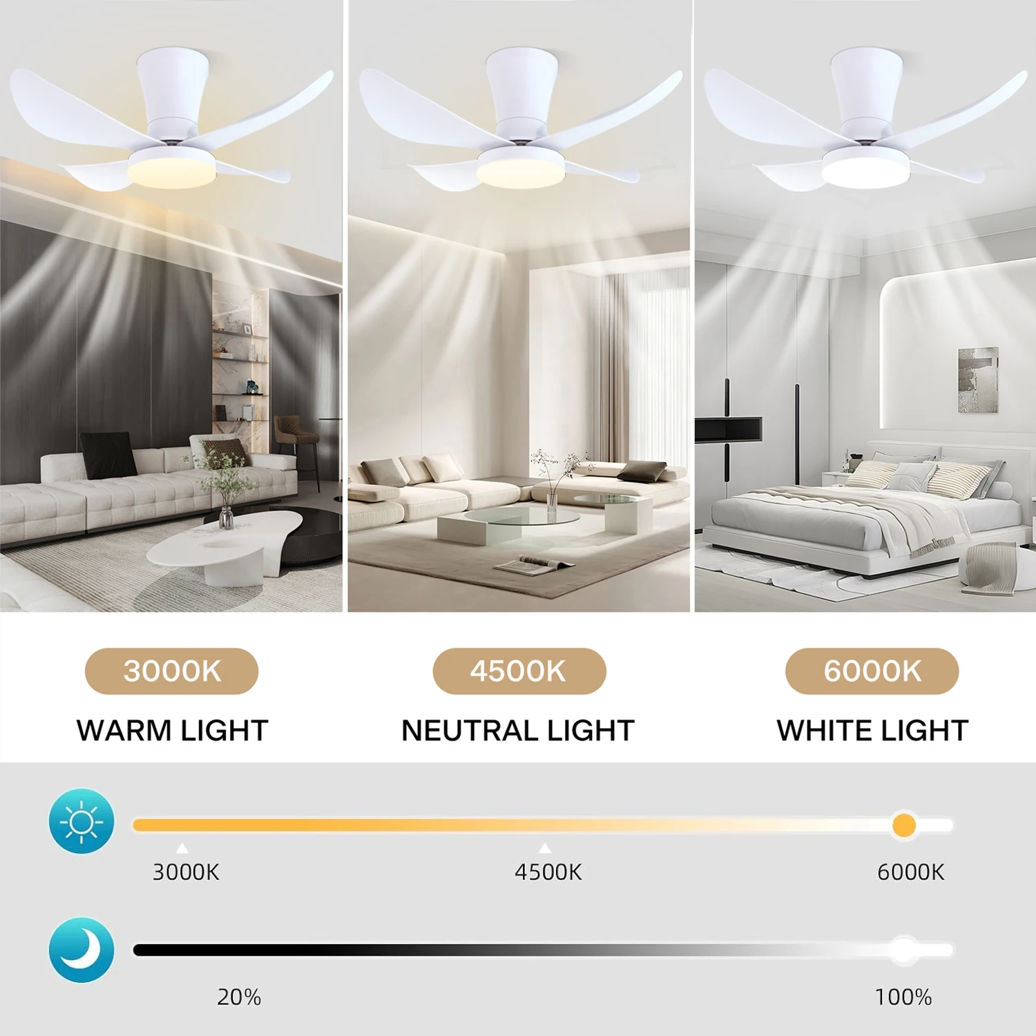 30 Inch LED Ceiling Fan Low Floor DC Motor Remote Unlimited Dimming High Air Volume Terrace Household Fan Lights