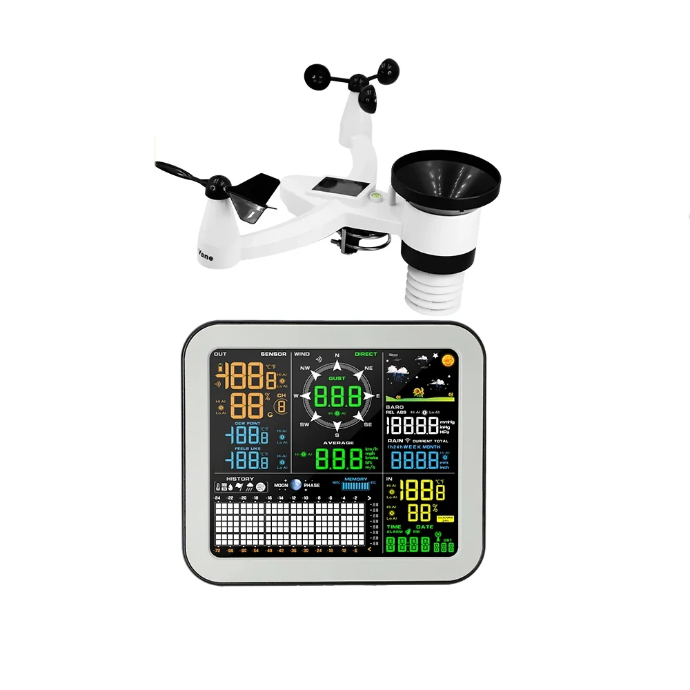 ウェザーステーション インターネットワイヤレス気象ステーション,気象の予測,温度