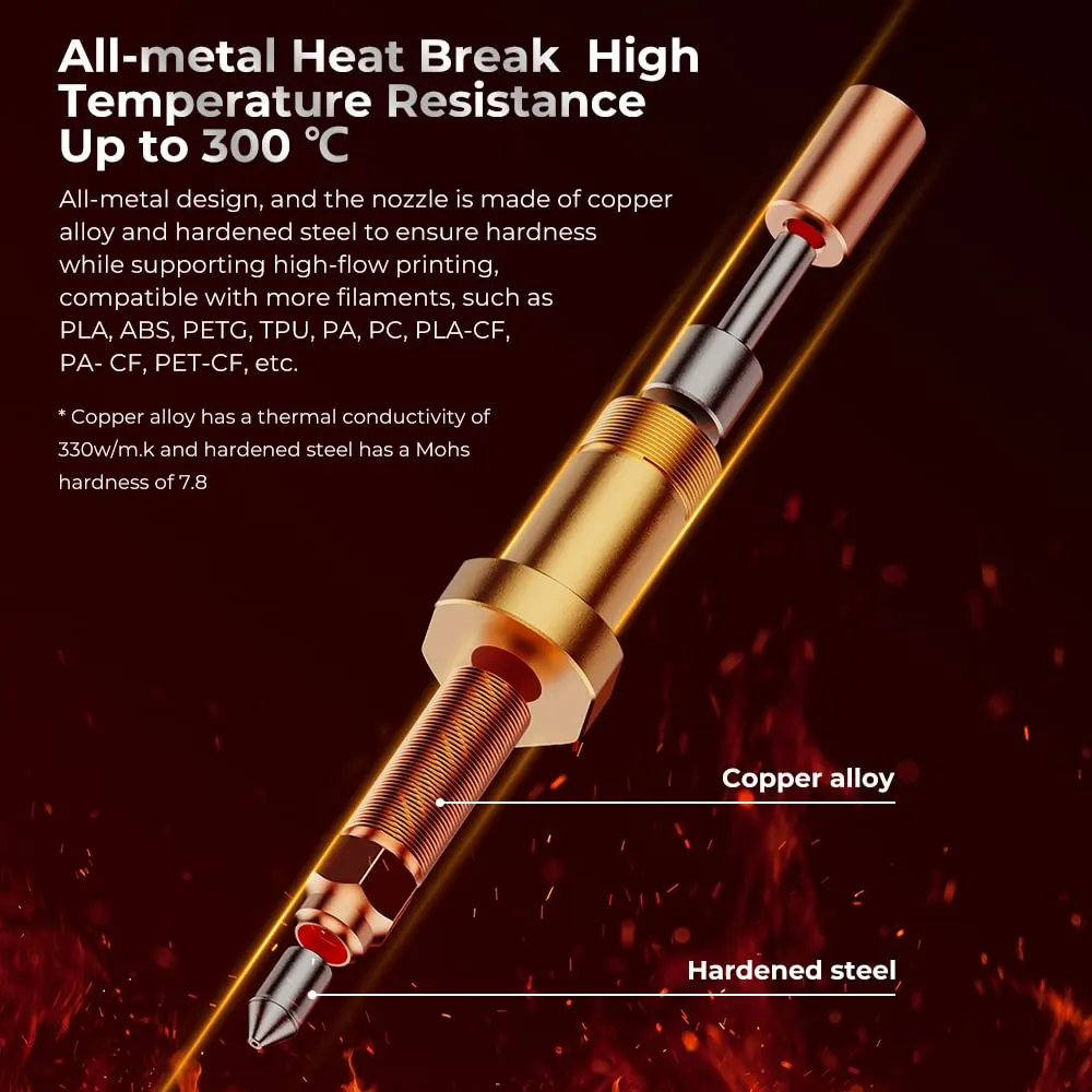 Creality K1/K1 Max 3D 프린터 세라믹 히팅 블록 키트, 프리미엄 소재, 300 °C, 하이 팀 플로우 인쇄, 레드 핫엔드 키트