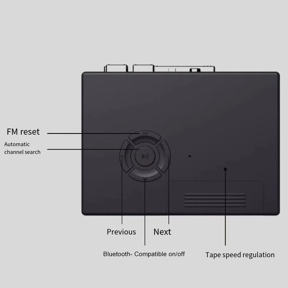 Cassette Player Retro Bluetooth-compatible Tape Player With Automatic Flipping High Fidelity HIFI Stereo Audio Players