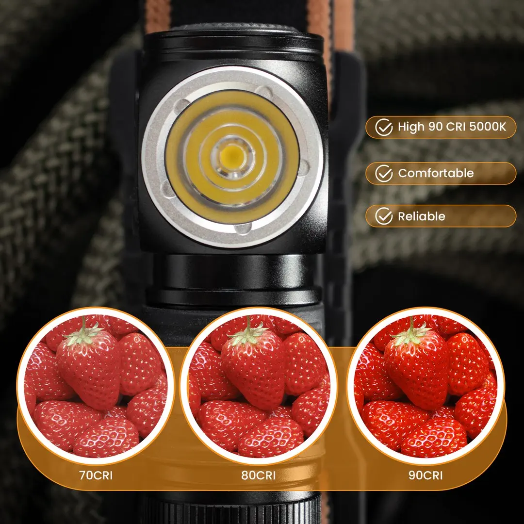 Sofirn HS10 USB C Rechargeable Mini 16340 Headlamp 1100lm LH351D 90CRI Angle Flashlight TIR Optics with Magnet Tail 2 Groups