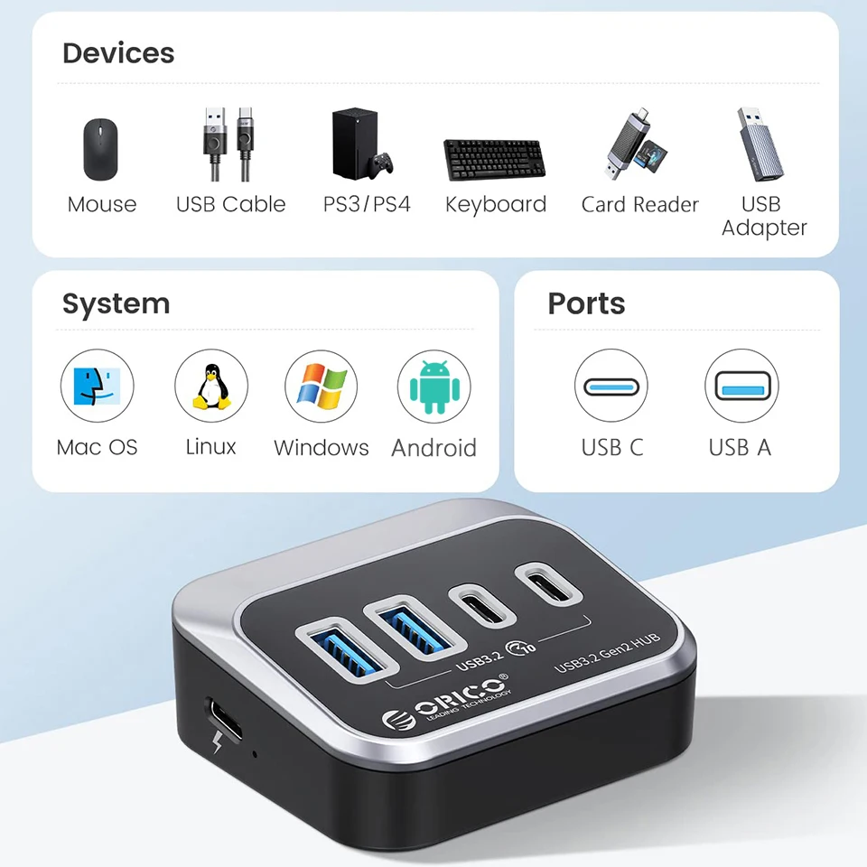 Orico-usb tipo c Docking Station tipo c 10gbps Dock Switch Splitter Multi Port Socket Usb-a Gen2 para Surface Macbook Laptop 3.0 - Imagem 4