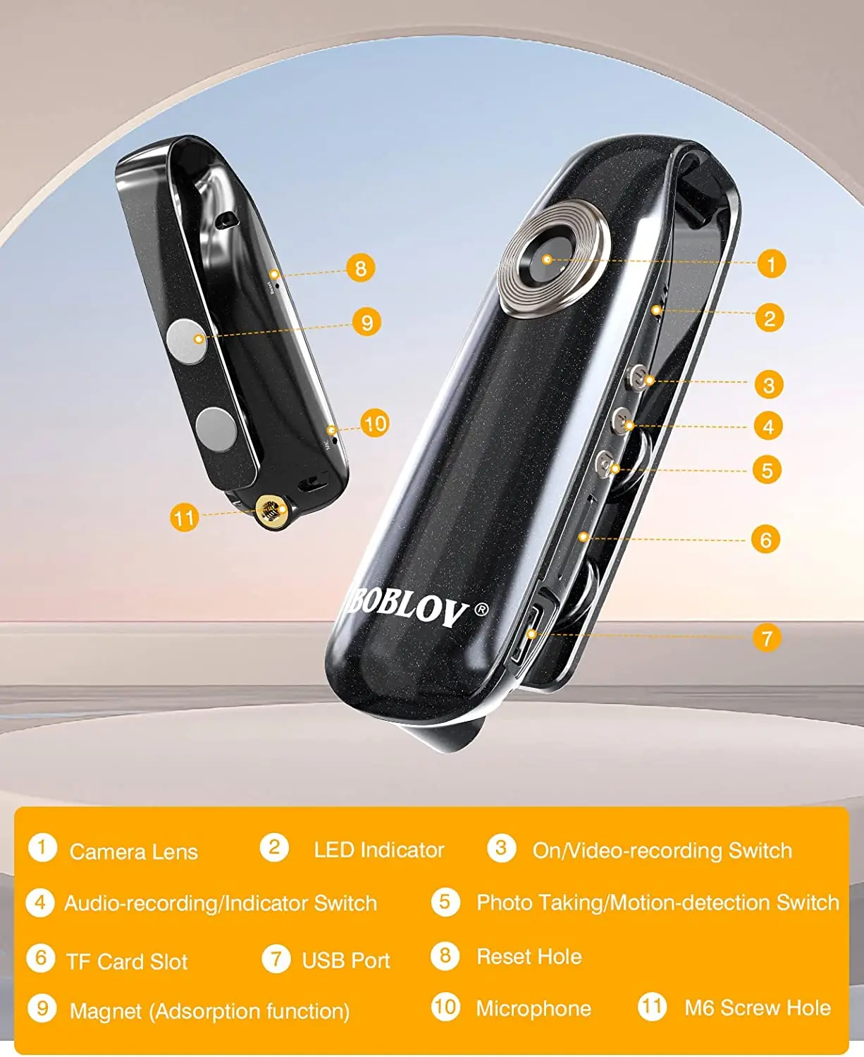 Boblov 007 1080P HD Infrared Night Vision Mini Camera Small Body