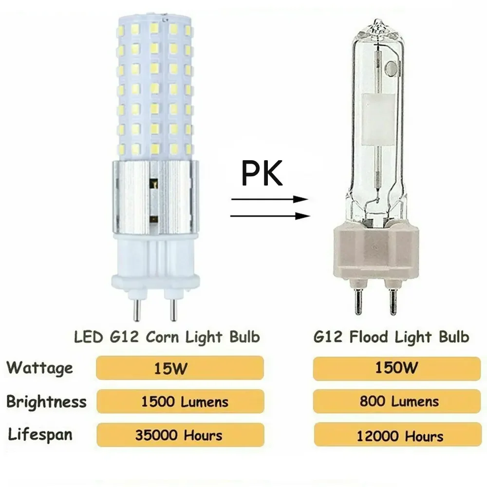 Aoyuansea 백열 교체 조명, LED 옥수수 전구, G12, 15W, 96LED 전구, 150W, 85-265V, 10 개
