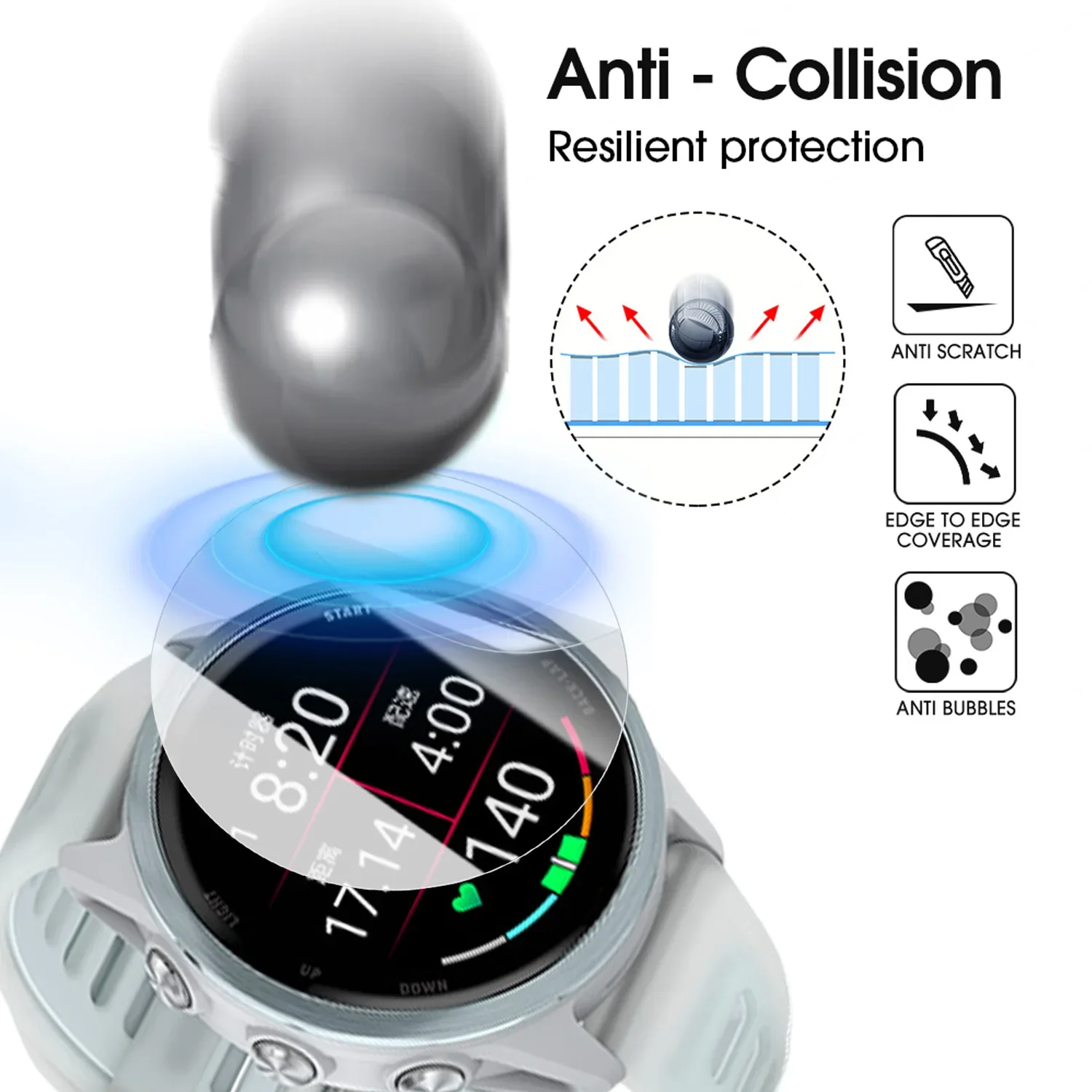 Hydrogel Protective Film For Garmin Forerunner 965 570 955 265 265S 255 255S HD Screen Protector For Forerunner 965 570 42/47mm