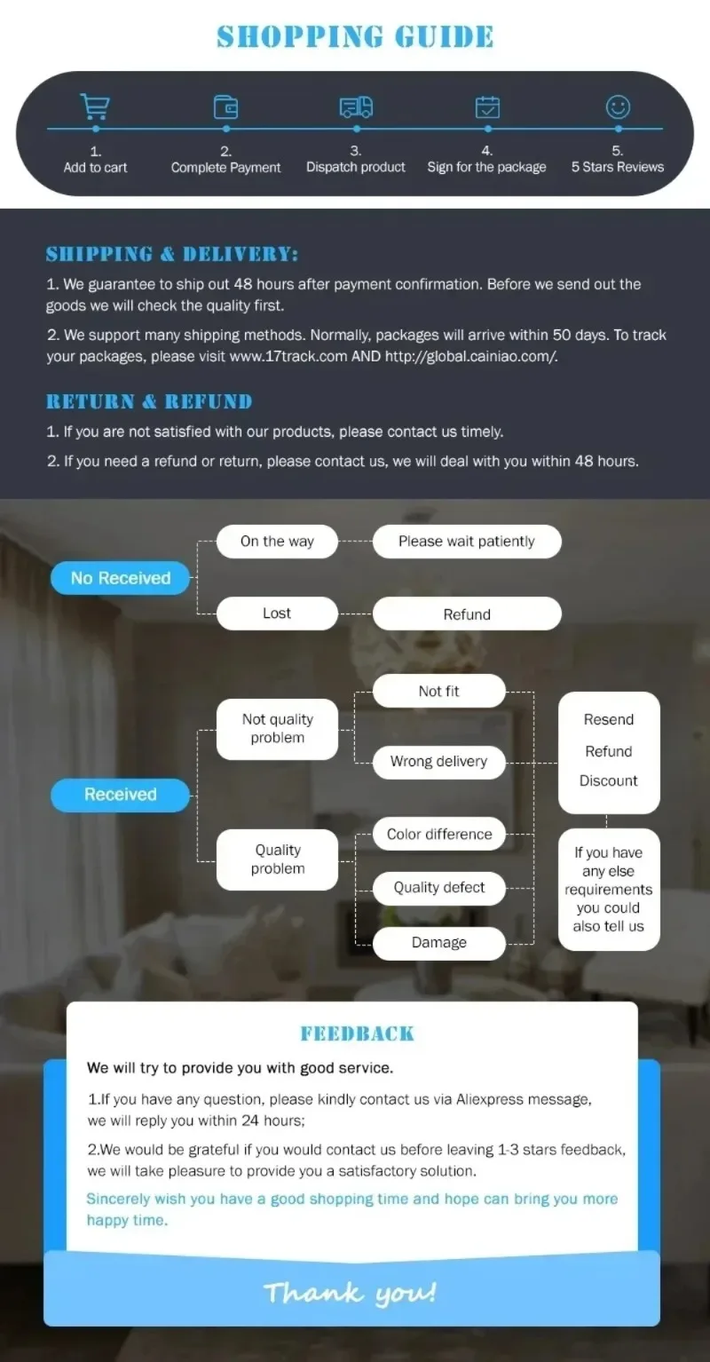 Raspored diktafona s više prikaza