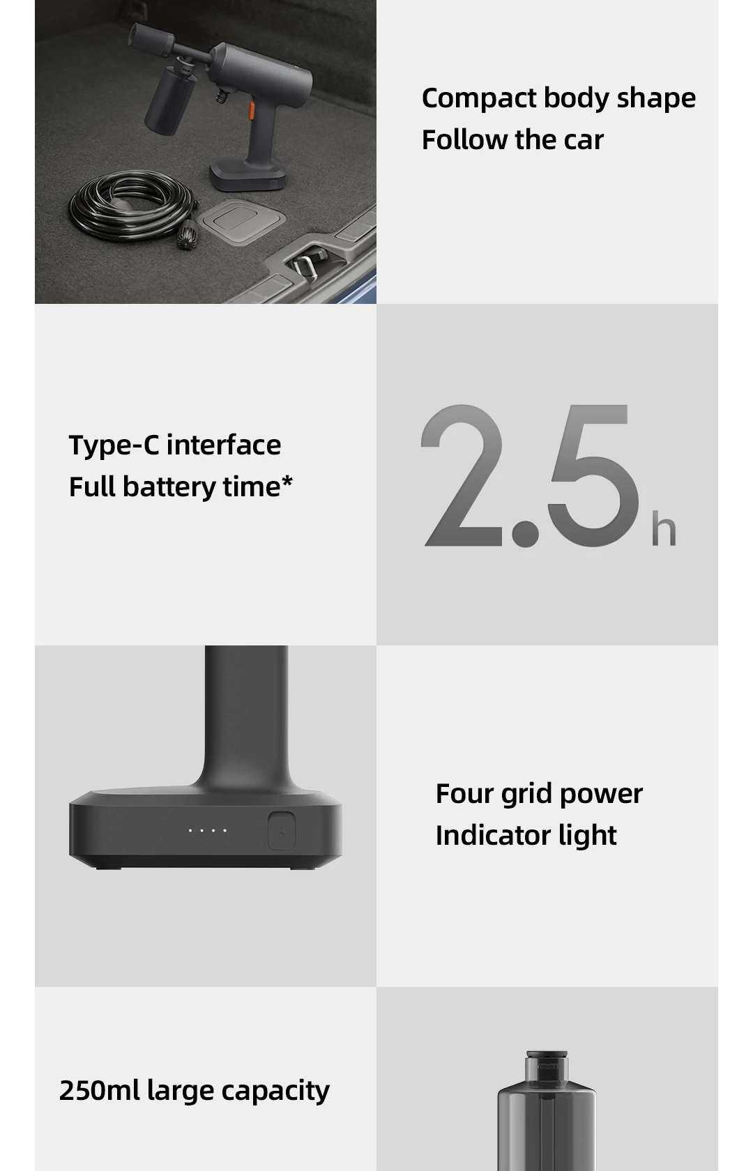 Xiaomi Mijia Wireless Car Wash Machine 2